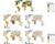 UNEP Biodiversity loss 2006-2050