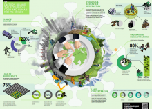 Infografiken aus dem Jahrbuch (Foto: RtFNWatch Supplement)
